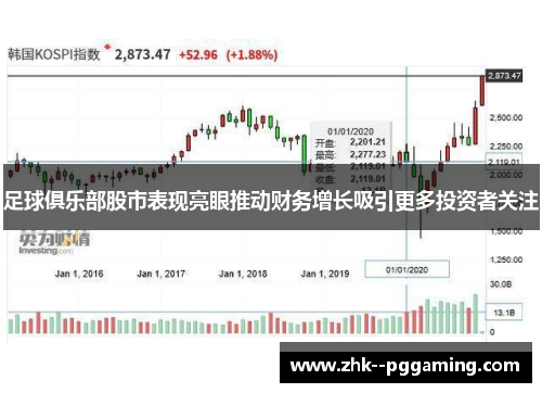 足球俱乐部股市表现亮眼推动财务增长吸引更多投资者关注