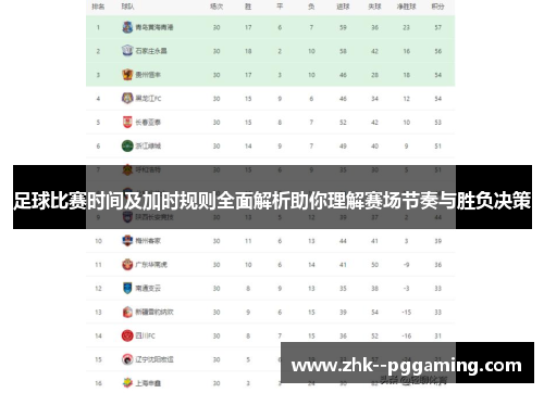 足球比赛时间及加时规则全面解析助你理解赛场节奏与胜负决策 足球比赛时间及加时规则全面解析助你理解赛场节奏与胜负决策
