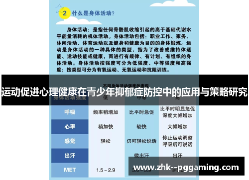 运动促进心理健康在青少年抑郁症防控中的应用与策略研究