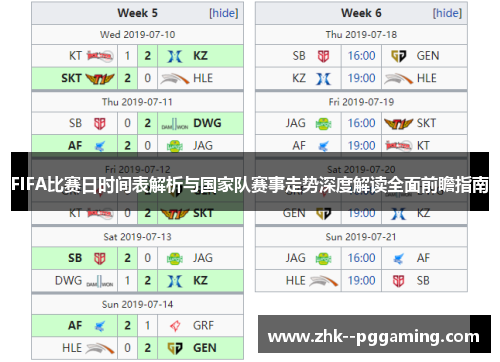 FIFA比赛日时间表解析与国家队赛事走势深度解读全面前瞻指南