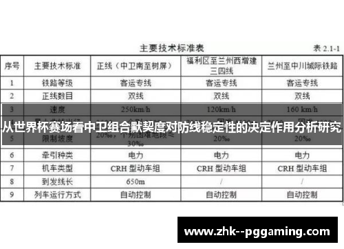 从世界杯赛场看中卫组合默契度对防线稳定性的决定作用分析研究