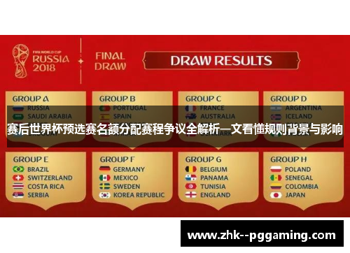 赛后世界杯预选赛名额分配赛程争议全解析一文看懂规则背景与影响