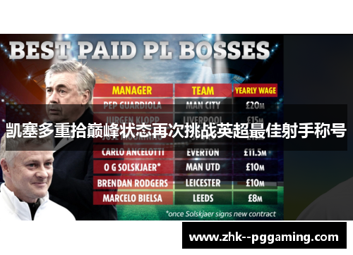 凯塞多重拾巅峰状态再次挑战英超最佳射手称号