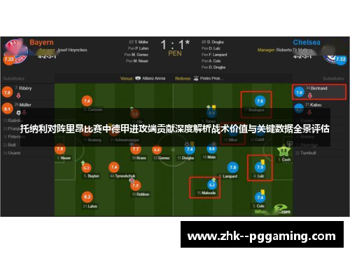 托纳利对阵里昂比赛中德甲进攻端贡献深度解析战术价值与关键数据全景评估