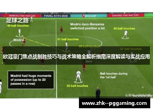 欧冠豪门焦点战制胜技巧与战术策略全解析指南深度解读与实战应用