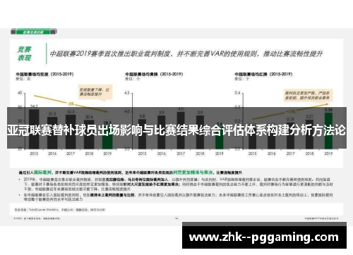 亚冠联赛替补球员出场影响与比赛结果综合评估体系构建分析方法论 亚冠联赛替补球员出场影响与比赛结果综合评估体系构建分析方法论