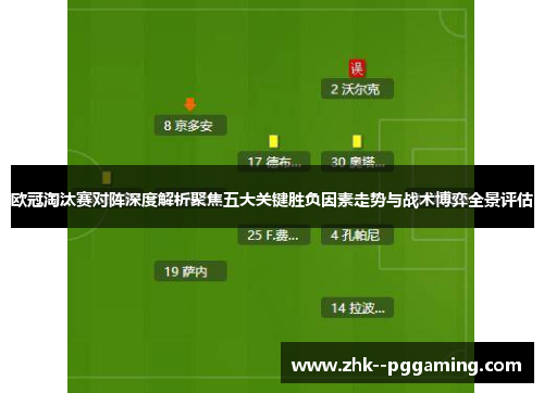 欧冠淘汰赛对阵深度解析聚焦五大关键胜负因素走势与战术博弈全景评估 欧冠淘汰赛对阵深度解析聚焦五大关键胜负因素走势与战术博弈全景评估