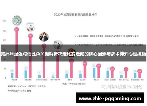 美洲杯强强对话胜负关键解析决定比赛走向的核心因素与战术博弈心理抗衡 美洲杯强强对话胜负关键解析决定比赛走向的核心因素与战术博弈心理抗衡